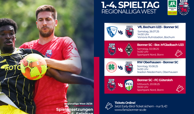 Erste vier Spieltage der Regionalliga terminiert!