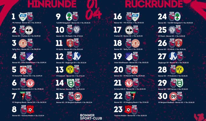 Spielplan der Mittelrheinliga verkündet
